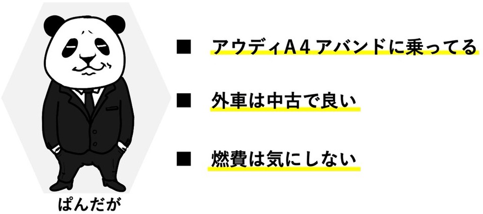 Audiのサイドミラーが剥がれ落ちる:この記事を