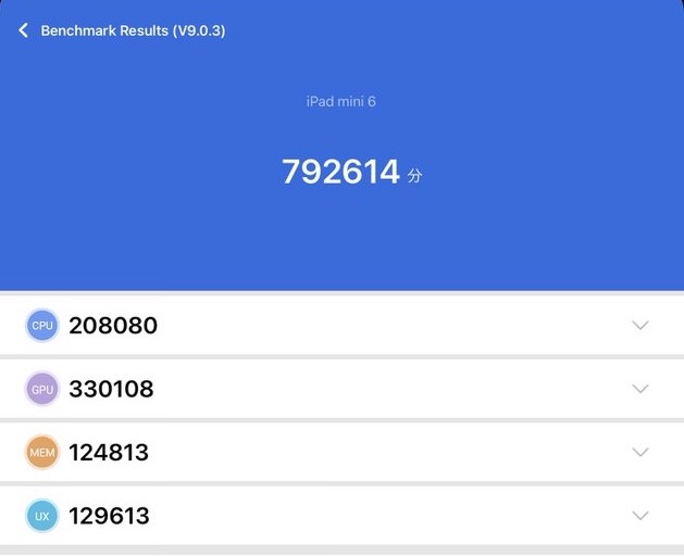 iPad mini6のベンチマーク（iPhone12・SE2と比較）