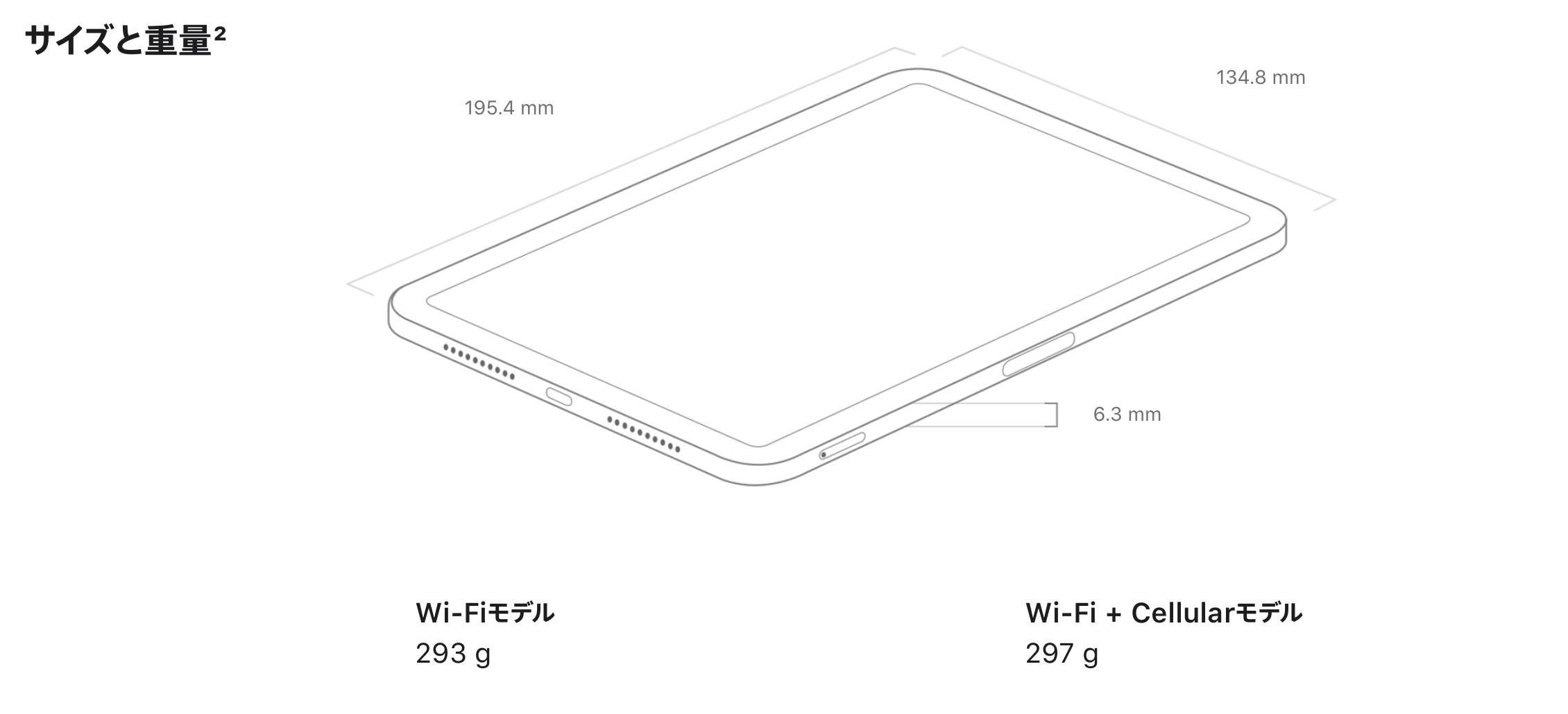 iPad mini6 純正Smart Folio　本体の大きさ