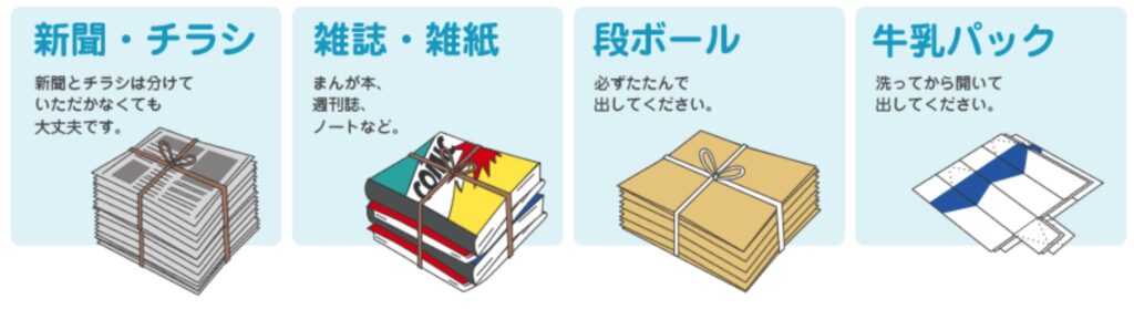 古い漫画を古紙畑に処分【それでも捨てなかったおすすめ漫画５選】種類