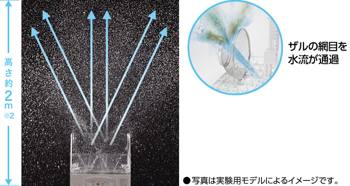 共働き二人暮らしに食洗機は必要【人生最大のライフハック】早く導入して！ぱな２