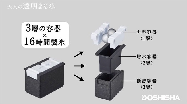 DOSHISHA 透明丸氷型製氷器レビュー【お家で透明な氷を作りたい】旧:大人の透明まる氷３