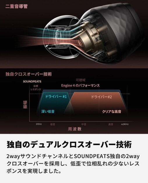 SOUNDPEATS Engine4 レビュー【 1万円以下】ノイキャンないけど音良し！14