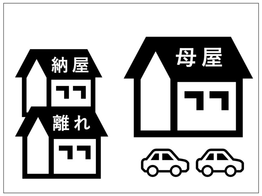 30代後半で家を建てる#05 「解体工事の前に必要なやること」マイホーム計画中１