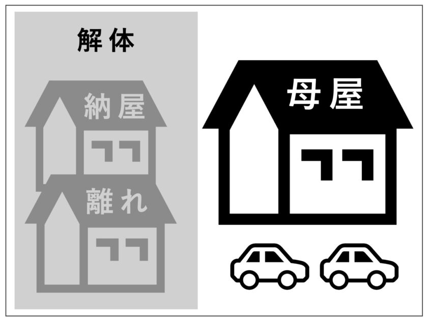 30代後半で家を建てる#05 「解体工事の前に必要なやること」マイホーム計画中３